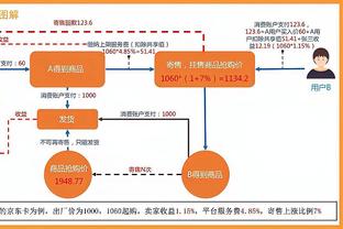 完全体湖人要来啦！文森特更新Ins：倒计时⏳